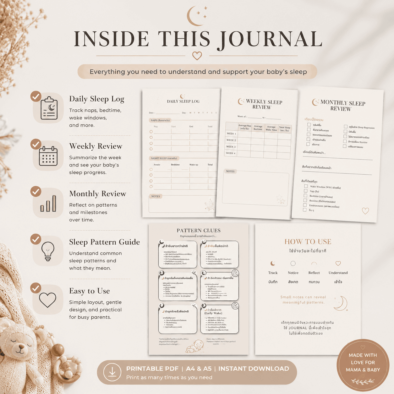 Baby Sleep Journal | สมุดบันทึกการนอนลูก พร้อม Sleep Tracker PDF 2
